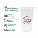 20oz | A-Shape | Clear |Soft PP Clear Plastic Cup | 95mm | 600ml | 1000 pcs - Image 8